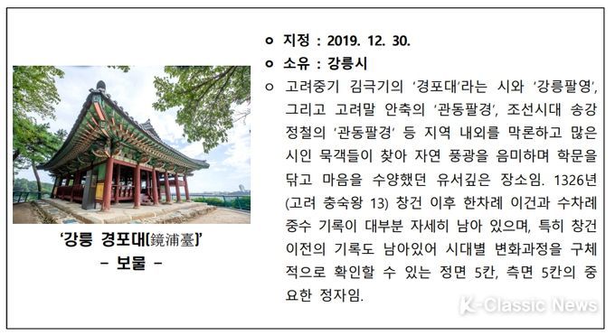 강릉 경포대 설명 자료