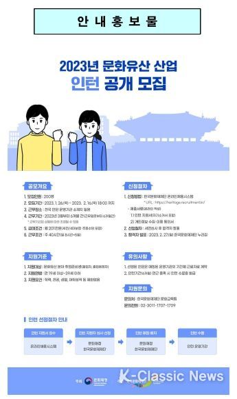 문화재청, 2023년 문화유산 산업 분야 청년 인턴 공개 모집
