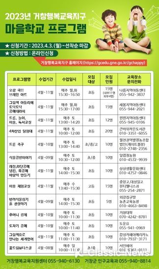 거창군, 행복교육지구 마을학교 수강생 모집