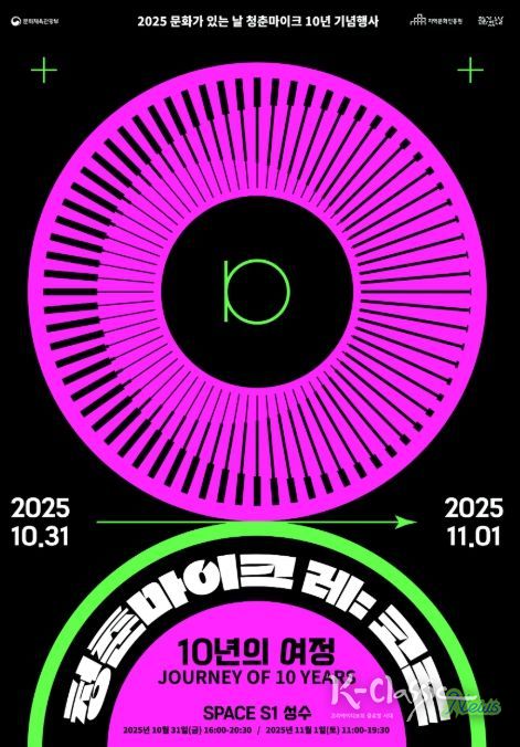 ‘청춘마이크 레:코드-10년의 여정’ 포스터