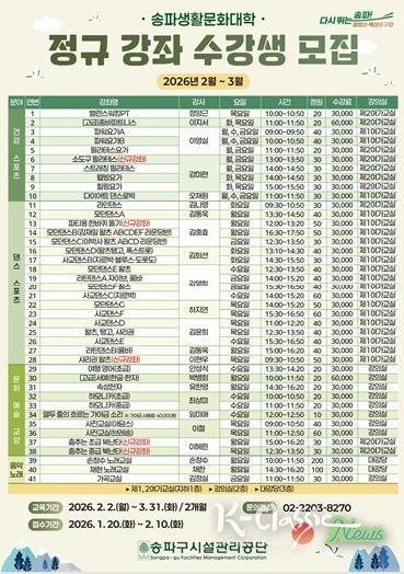 송파구 생활문화대학 1년 6개월 만에 재개… 41개 강좌로 확대 개편 “골라 듣는 재미 UP”