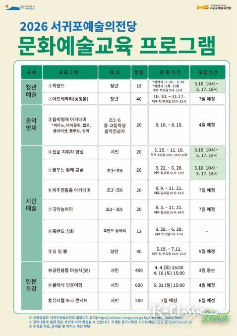 '2026년 서귀포예술의전당 문화예술 교육 프로그램' 안내문
